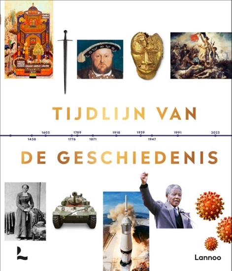 Afbeelding van Tijdlijn van de geschiedenis