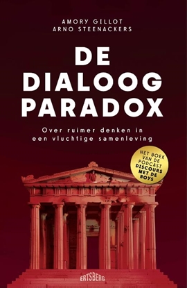 Afbeeldingen van De dialoog-paradox