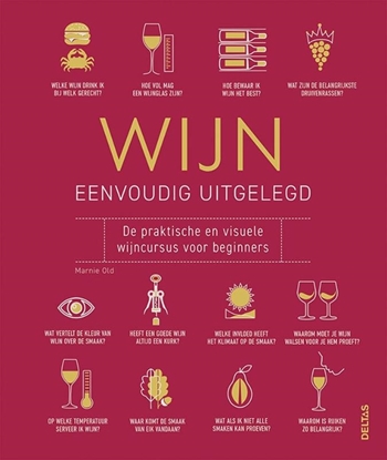 Afbeeldingen van Wijn - Eenvoudig uitgelegd