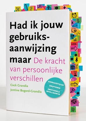 Afbeeldingen van Had ik jouw gebruiksaanwijzing maar