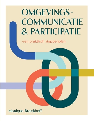 Afbeeldingen van Omgevingscommunicatie & participatie