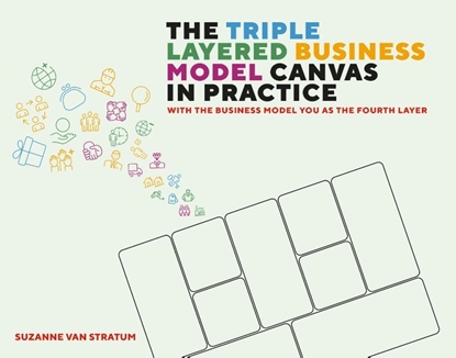 Afbeeldingen van The Triple Layered Business Model Canvas in practice