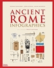 Afbeelding van Ancient Rome: Infographics