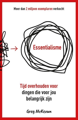 Afbeeldingen van Essentialisme