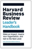 Afbeelding van HBR Handbooks Harvard Business Review Leader's Handbook
