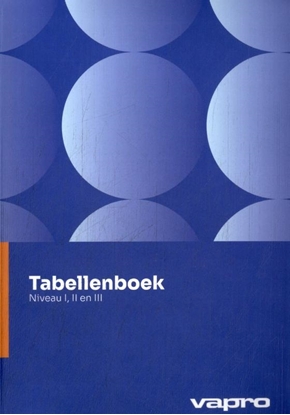 Afbeeldingen van Tabellenboek niveau I, II en III
