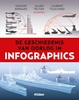 Afbeelding van Infographics De geschiedenis van oorlog in infographics