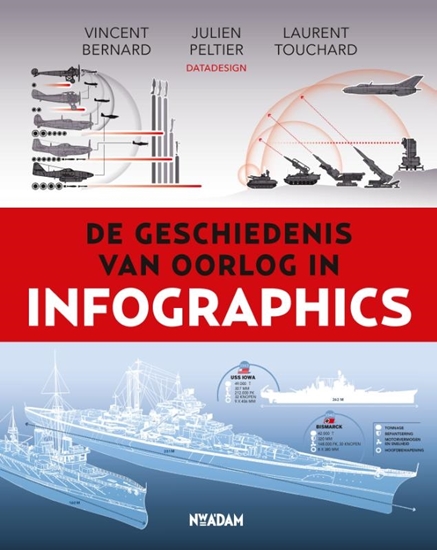 Afbeelding van Infographics De geschiedenis van oorlog in infographics