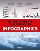 Afbeelding van Infographics De geschiedenis van oorlog in infographics