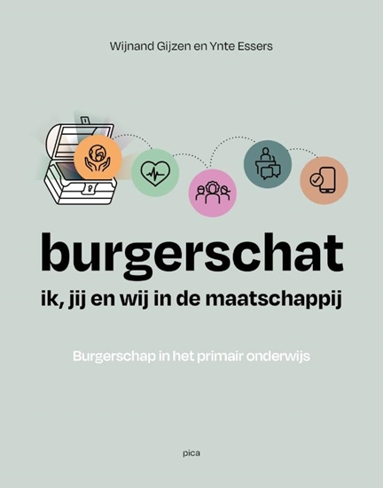 Afbeelding van Burgerschat