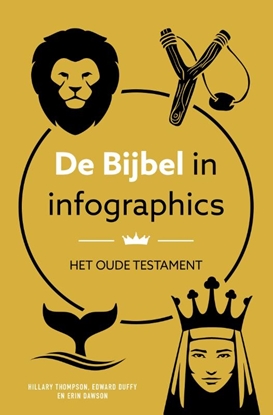 Afbeeldingen van De Bijbel in infographics