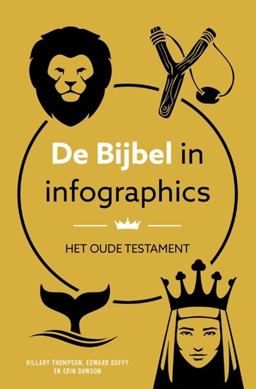 Afbeelding van De Bijbel in infographics