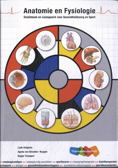 Afbeelding van Anatomie en fysiologie