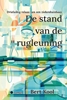 Afbeelding van De stand van de rugleuning