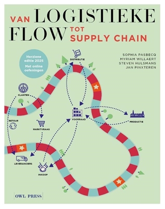 Afbeeldingen van Van Logistieke flow tot supply chain