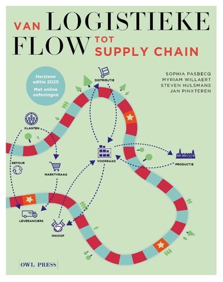 Afbeelding van Van Logistieke flow tot supply chain