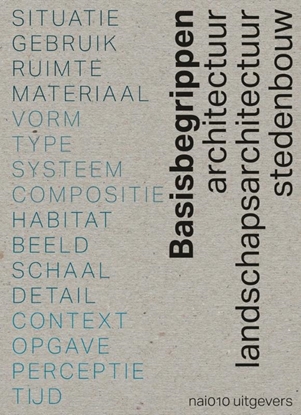 Afbeeldingen van Basisbegrippen