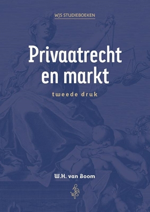 Afbeeldingen van Privaatrecht en Markt