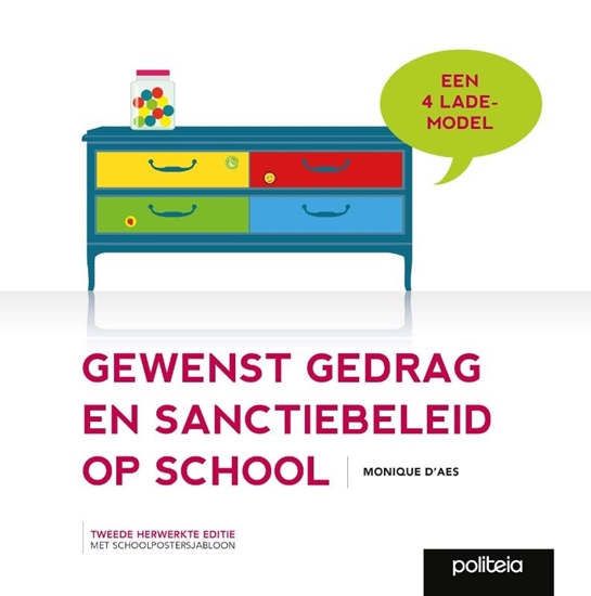 Afbeelding van Gewenst gedrag en sanctiebeleid op school