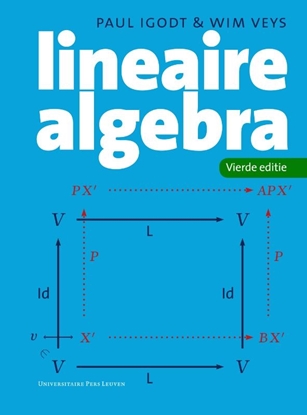 Afbeeldingen van Lineaire algebra