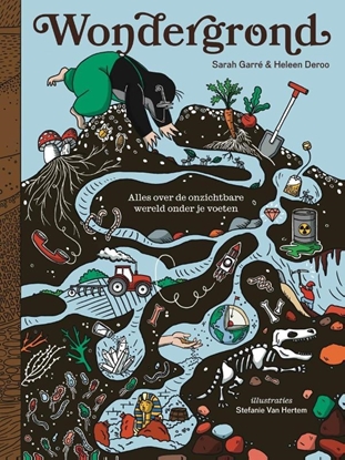 Afbeeldingen van Wondergrond