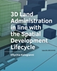 Afbeelding van A+BE Architecture and the Built Environment 3D Land Administration in line with the Spatial Development Lifecycle