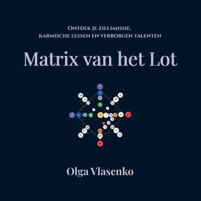 Afbeeldingen van Matrix van het Lot