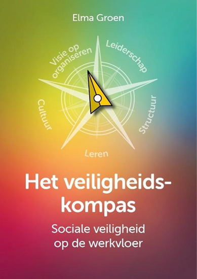 Afbeelding van Het Veiligheidskompas