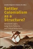 Afbeelding van Settler Colonialism as a Structure?