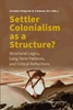 Afbeelding van Settler Colonialism as a Structure?