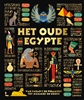 Afbeelding van Het oude Egypte