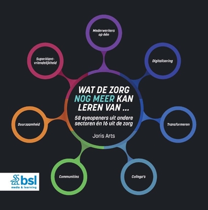 Afbeeldingen van Wat de zorg nog meer kan leren van ...