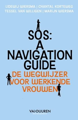 Afbeeldingen van SOS: A Navigation Guide