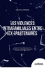 Afbeelding van Les violences intrafamiliales entre (ex-)partenaires