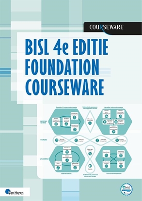 Afbeeldingen van Courseware BiSL® Foundation Courseware