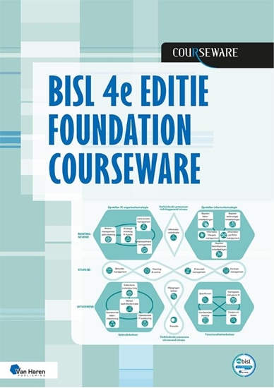 Afbeelding van Courseware BiSL® Foundation Courseware