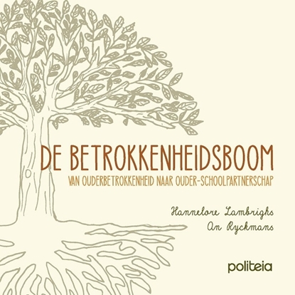 Afbeeldingen van De betrokkenheidsboom (herwerking)