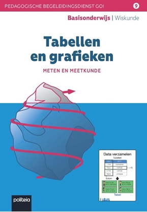 Afbeeldingen van Tabellen en grafieken (Meten en meetkunde)
