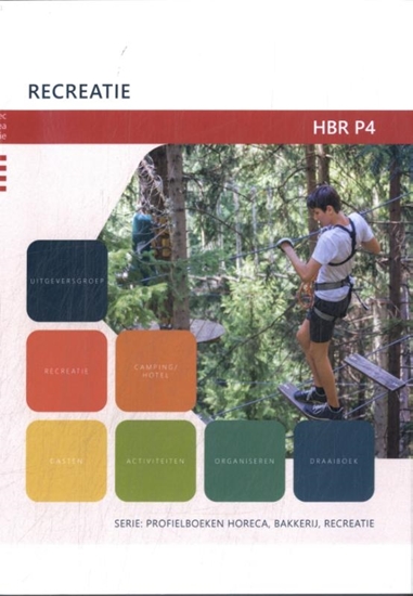 Afbeelding van HBR P4 Recreatie