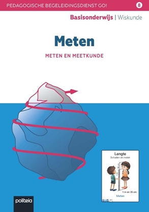Afbeeldingen van Meten (Meten en meetkunde)