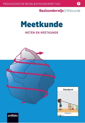 Afbeeldingen van Meetkunde (Meten en meetkunde)