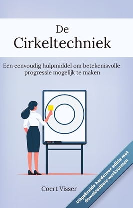 Afbeeldingen van De Cirkeltechniek