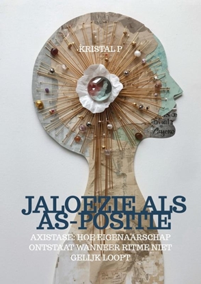 Afbeeldingen van JALOEZIE ALS AS-POSITIE