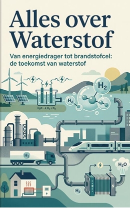 Afbeeldingen van Alles over Waterstof