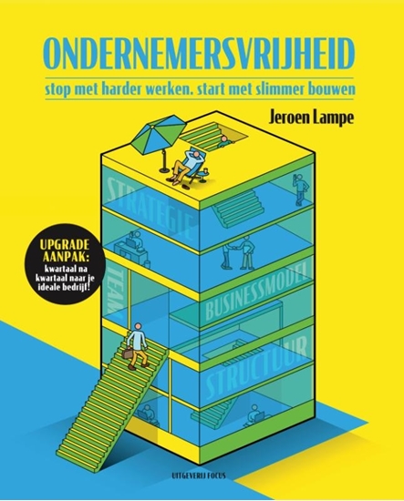 Afbeelding van Ondernemersvrijheid