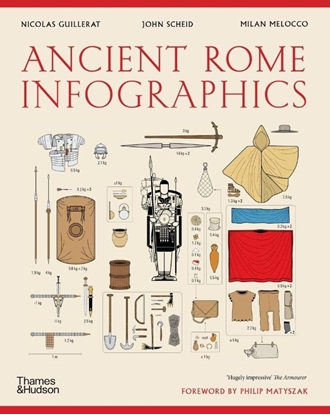Afbeeldingen van Thames & Hudson Ltd Ancient Rome: Infographics