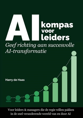 Afbeeldingen van AI-kompas voor leiders