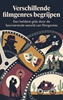 Afbeelding van Verschillende filmgenres begrijpen