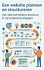 Afbeelding van Een website plannen en structureren