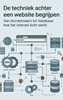 Afbeelding van De techniek achter een website begrijpen